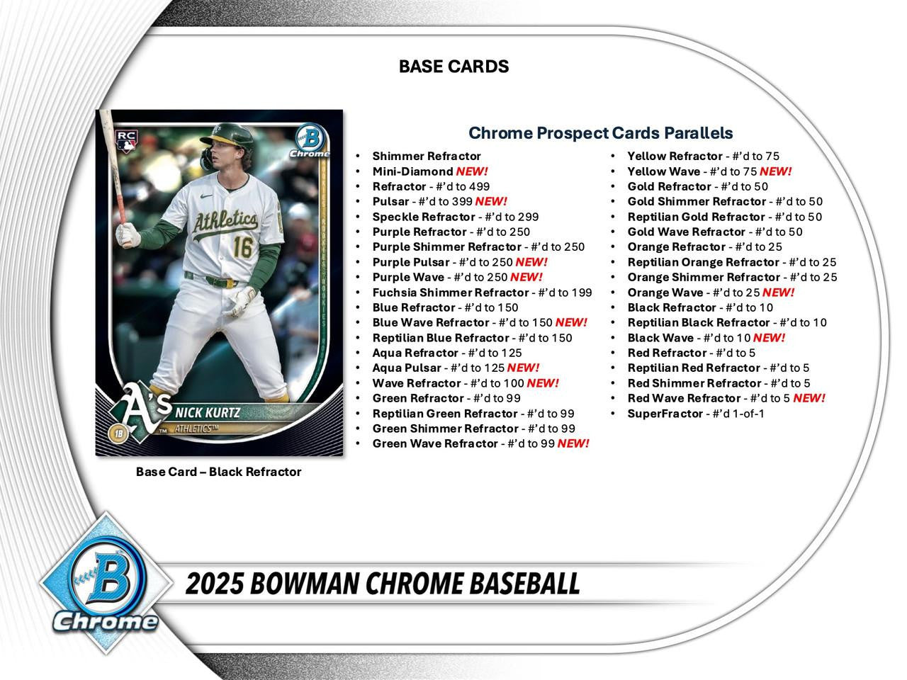 2025 Bowman Chrome Hobby 12-Box Case Break #1 - PICK YOUR TEAM