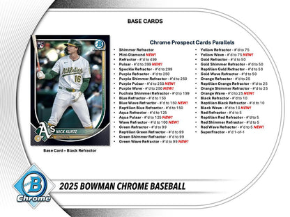 2025 Bowman Chrome Hobby 12-Box Case Break #1 - PICK YOUR TEAM