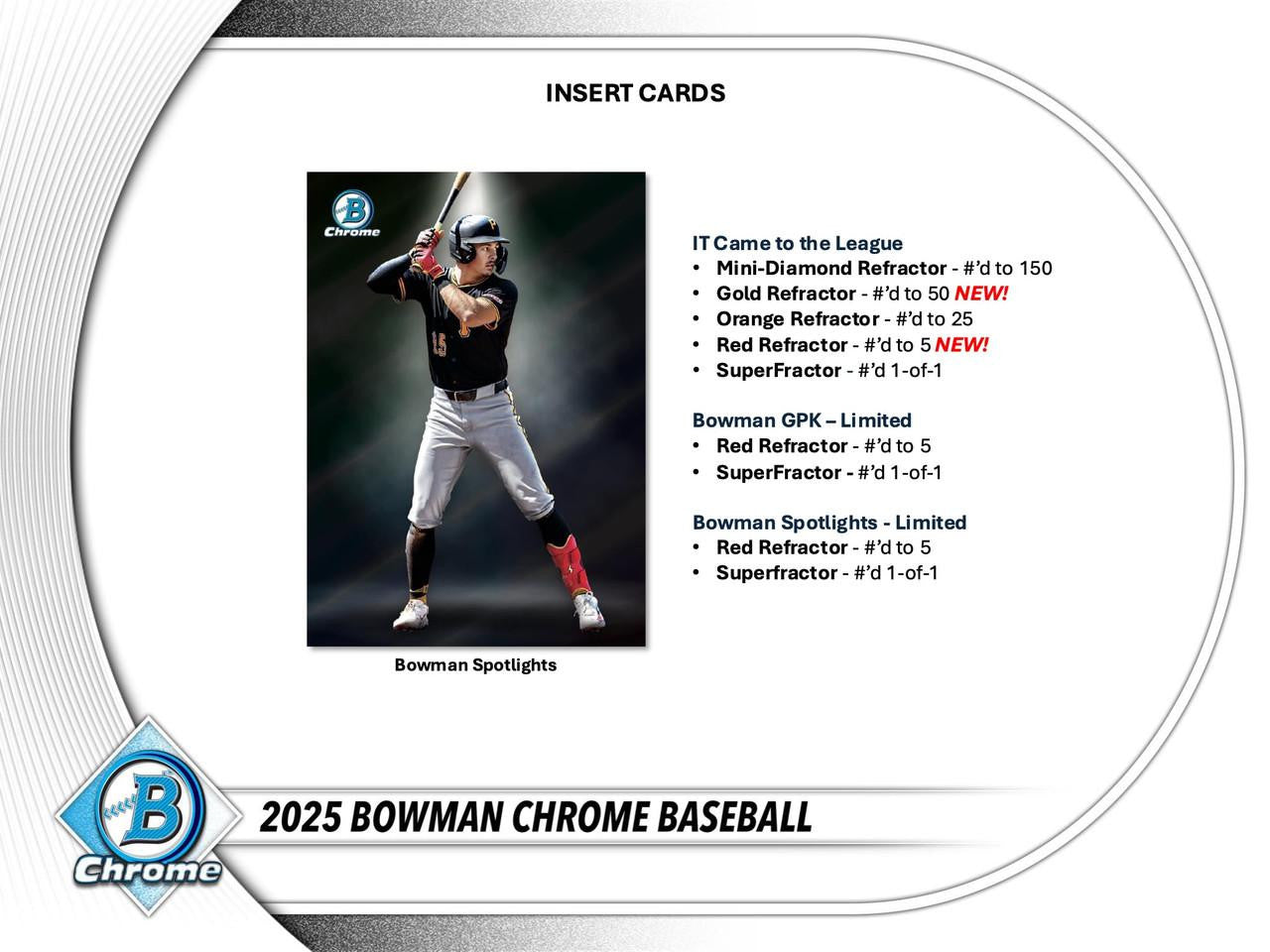2025 Bowman Chrome Hobby 12-Box Case Break #1 - PICK YOUR TEAM