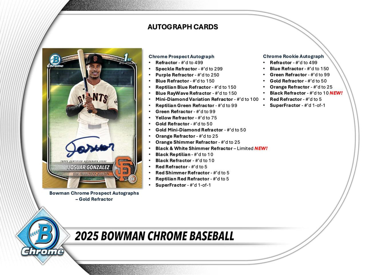 2025 Bowman Chrome Hobby 12-Box Case Break #1 - PICK YOUR TEAM