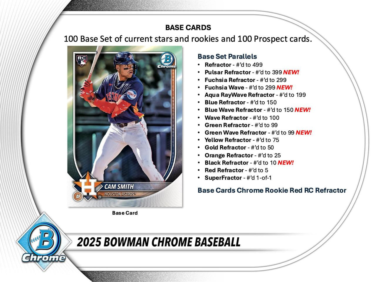 2025 Bowman Chrome Hobby 12-Box Case Break #1 - PICK YOUR TEAM